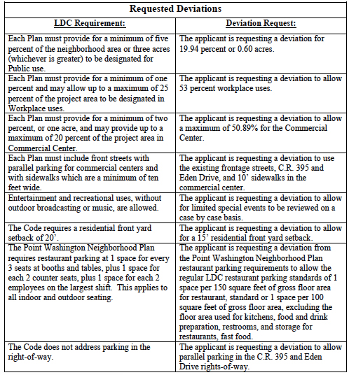 deviations-jpg.57053