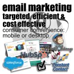 EMAIL MARKETING TILE.jpg