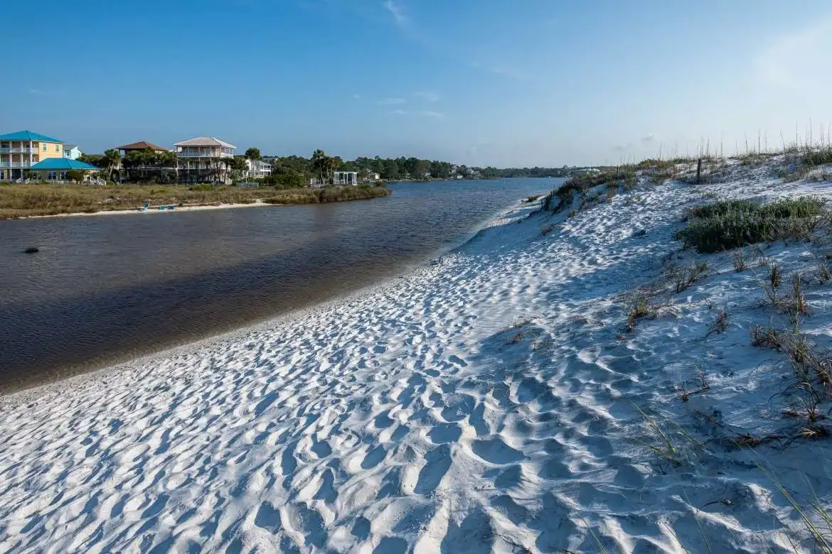 Port Property Access