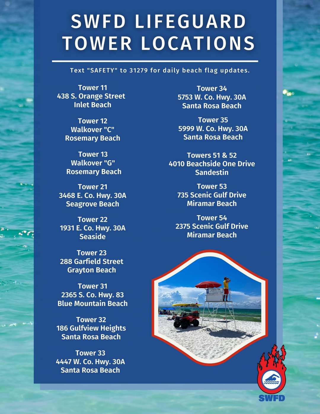 SWFD Beach Safety Season 2024 kicks off Mar 1 with Lifeguard Towers ...