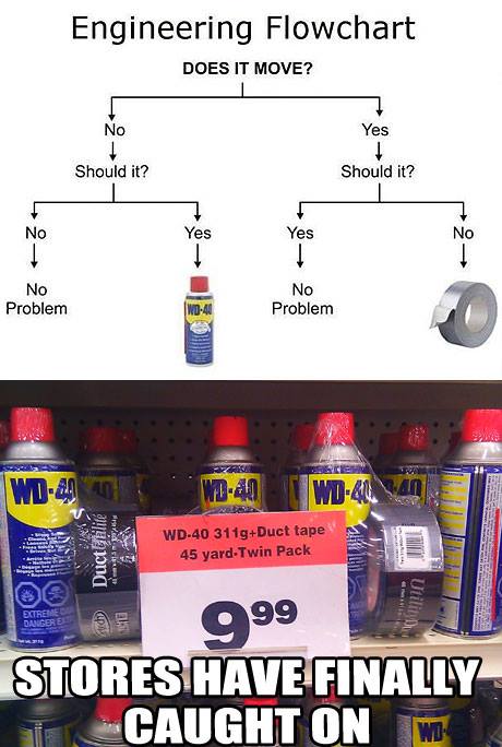 Flowchart.jpg