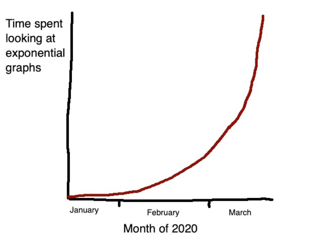 Graphs.jpg