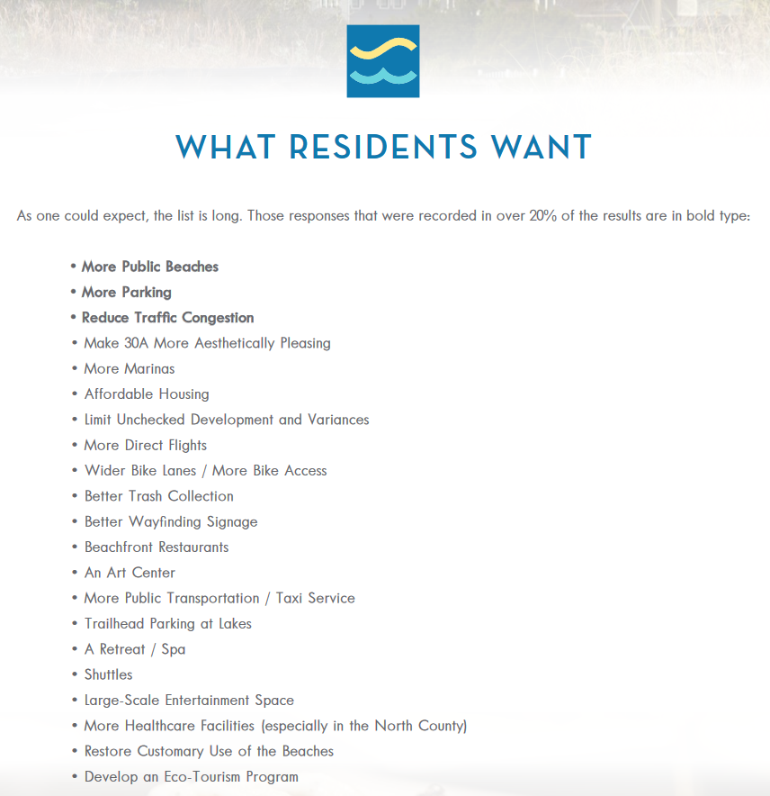 Screenshot 2023-01-16 at 05-01-39 WaltonCountyTourismDepartment_2022-2025StrategicPlan.pdf.png
