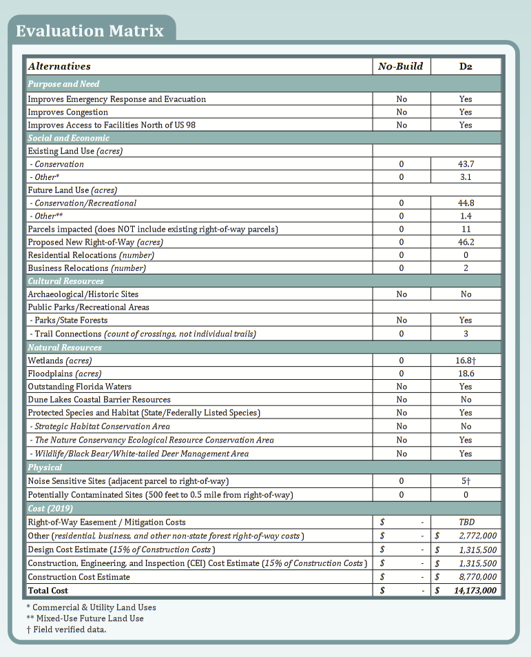 Screenshot 2023-08-19 at 08-00-24 SWC_April_Meeting_Handout_v8.ai - SWC_April_Meeting_Handout....png
