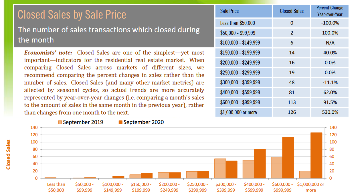 Screenshot_2020-10-30 walton-sept-2020-combined pdf(2).png