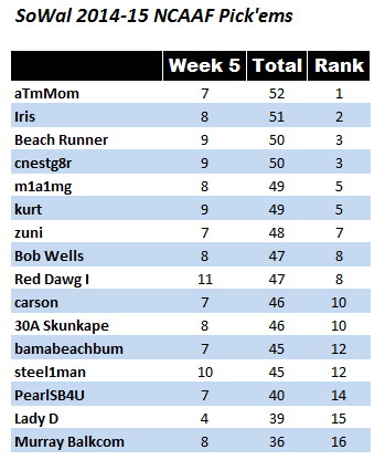Week5_2015image.jpg
