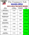 taxtally201 5REVISED.png