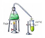 Fear, Ignorance, Hate.jpg