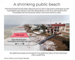 2019-11-06 Shrinking Public Beach.jpg