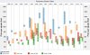 rosemary-beach-sales-history-030314.jpg